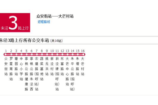 上海公交朱涇3路