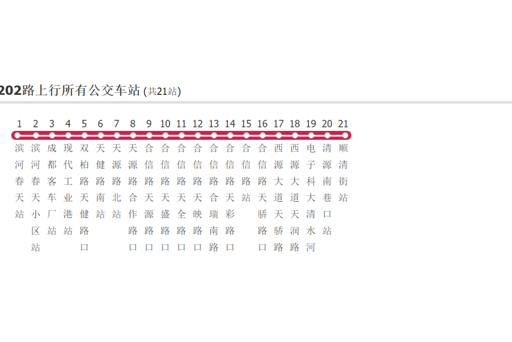 成都公交202路