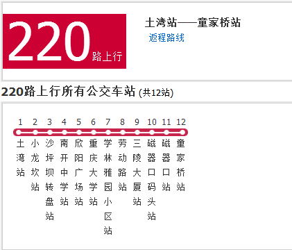 重慶公交220路