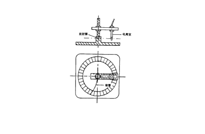 空間劑量分布