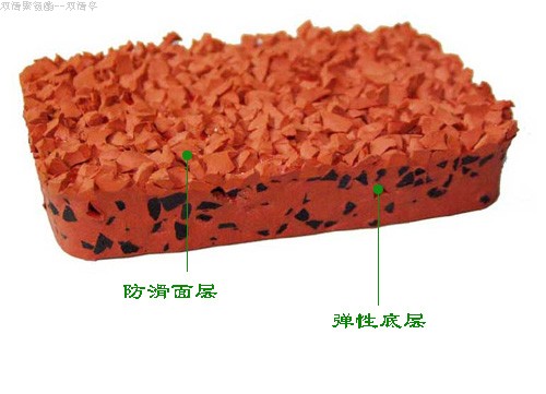 混合型塑膠跑道樣品