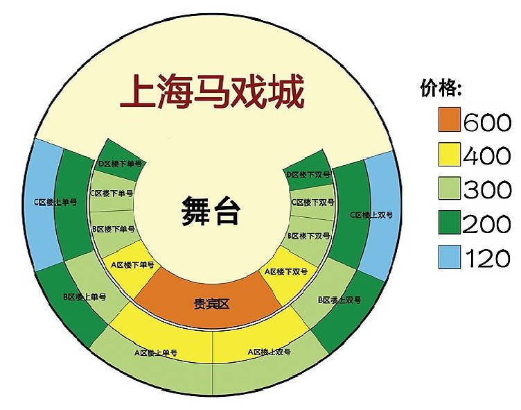 ERA 時空之旅