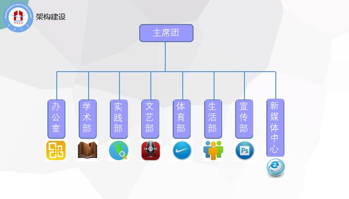 寧波大學研究生會