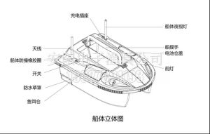 智慧型遙控釣魚船