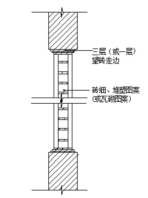 漏窗的剖面構造