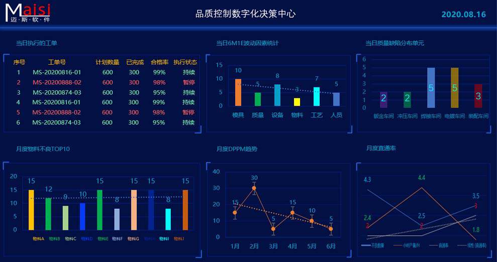 合肥邁斯軟體科技有限公司