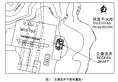 伊朗塔里乾水利樞紐工程