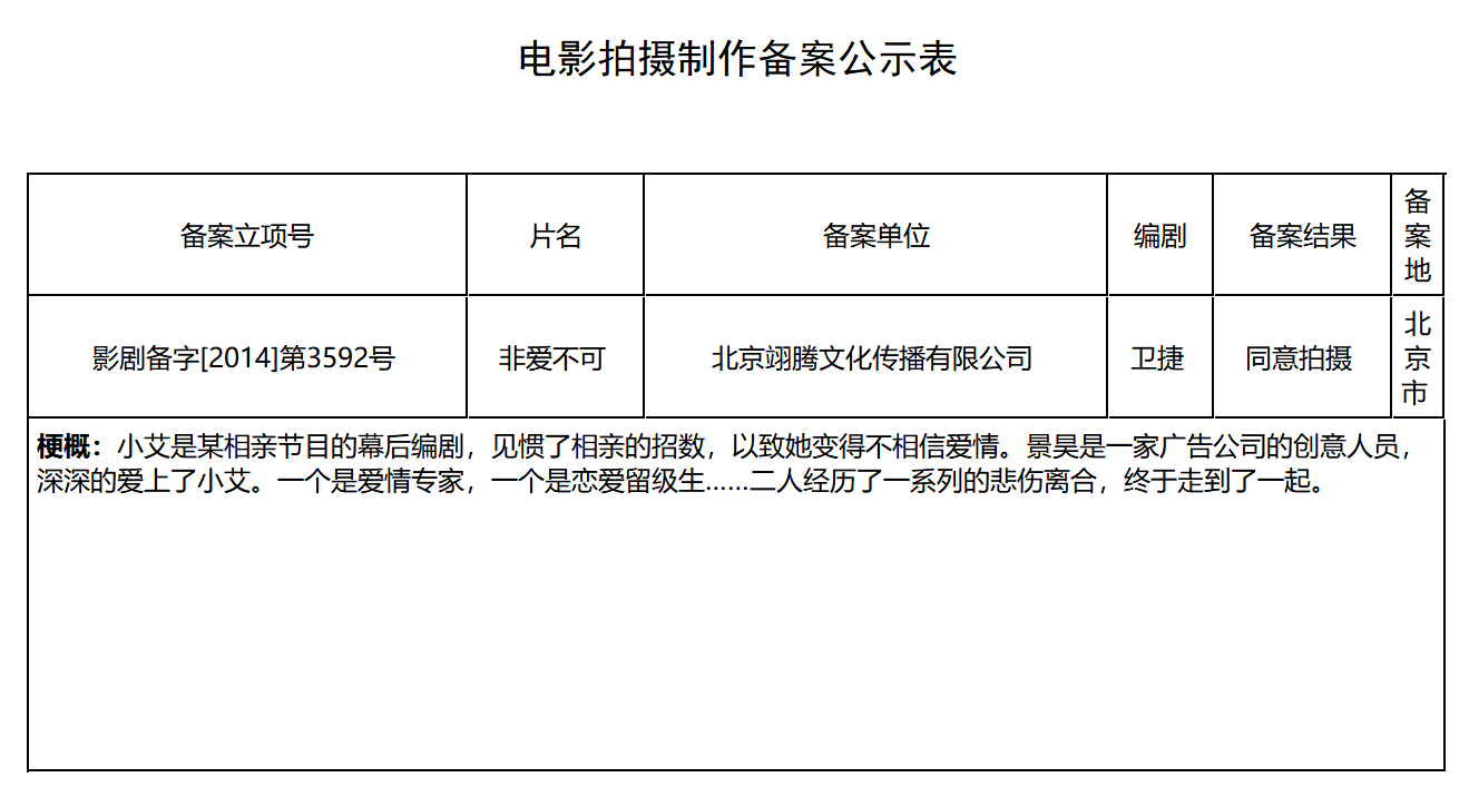 非愛不可(2014年衛捷執導電影)