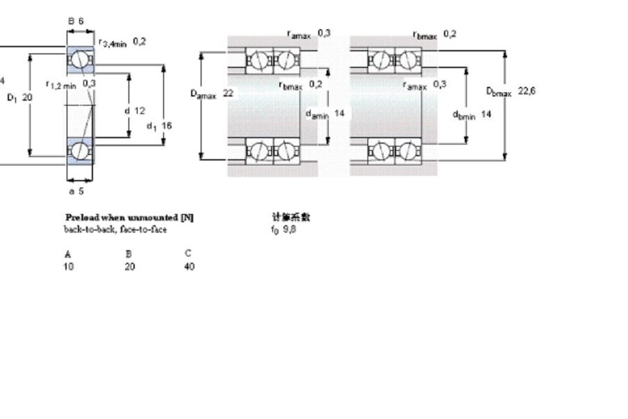 SKF 71901CD/P4A軸承