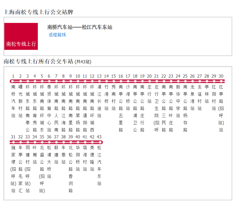 上海公交南松專線