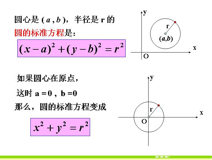 二元二次方程組