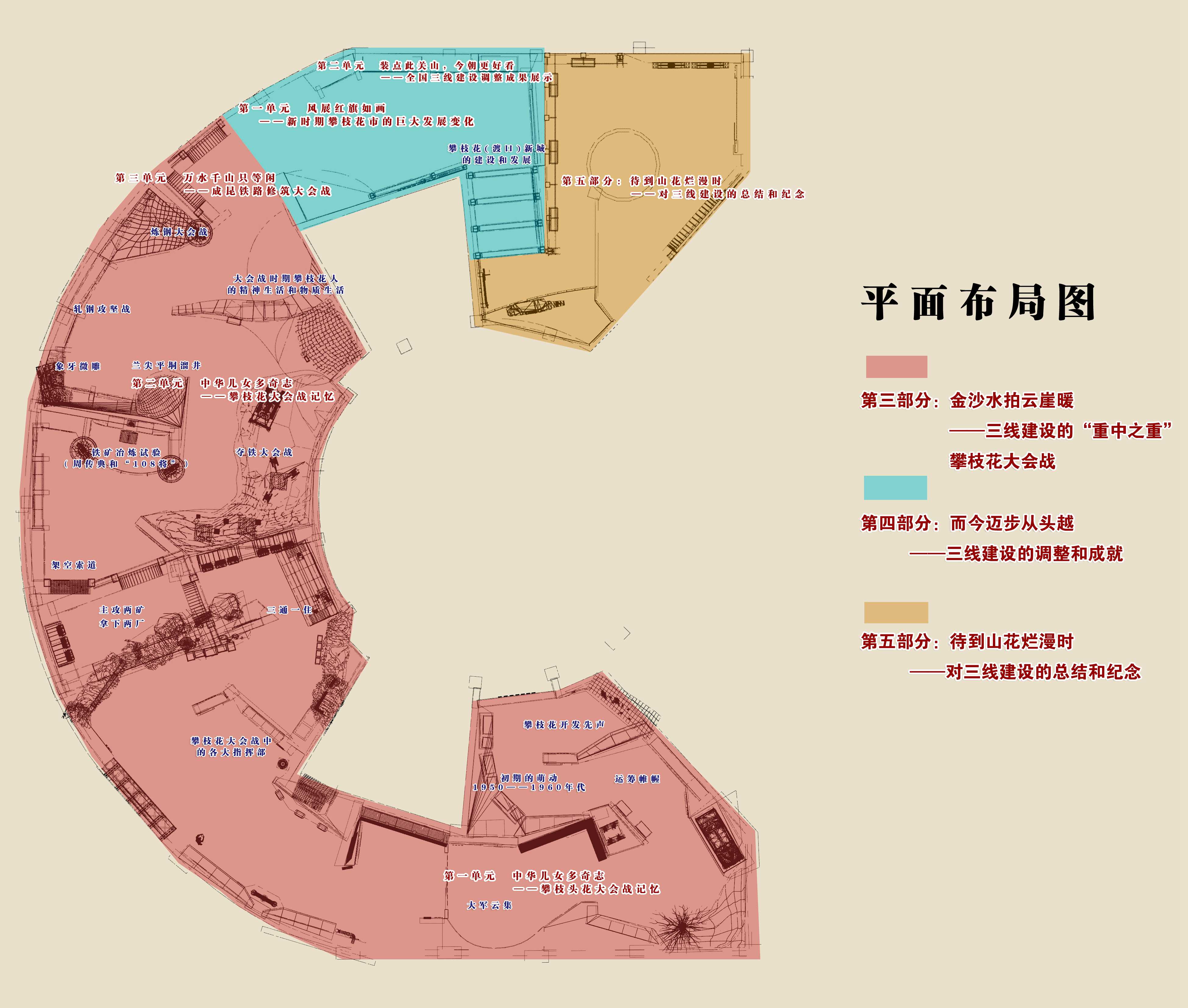 攀枝花中國三線建設博物館