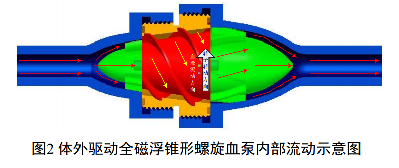 高殿榮