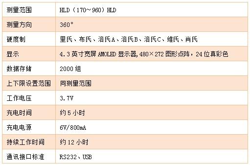 TIME5330里氏硬度計