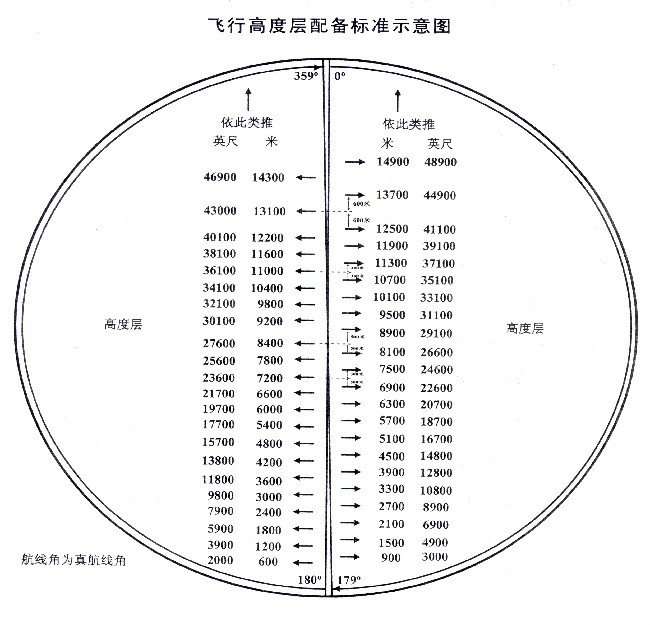 附屬檔案2