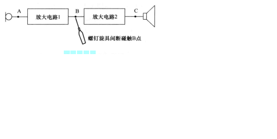 信號注入法使用舉例