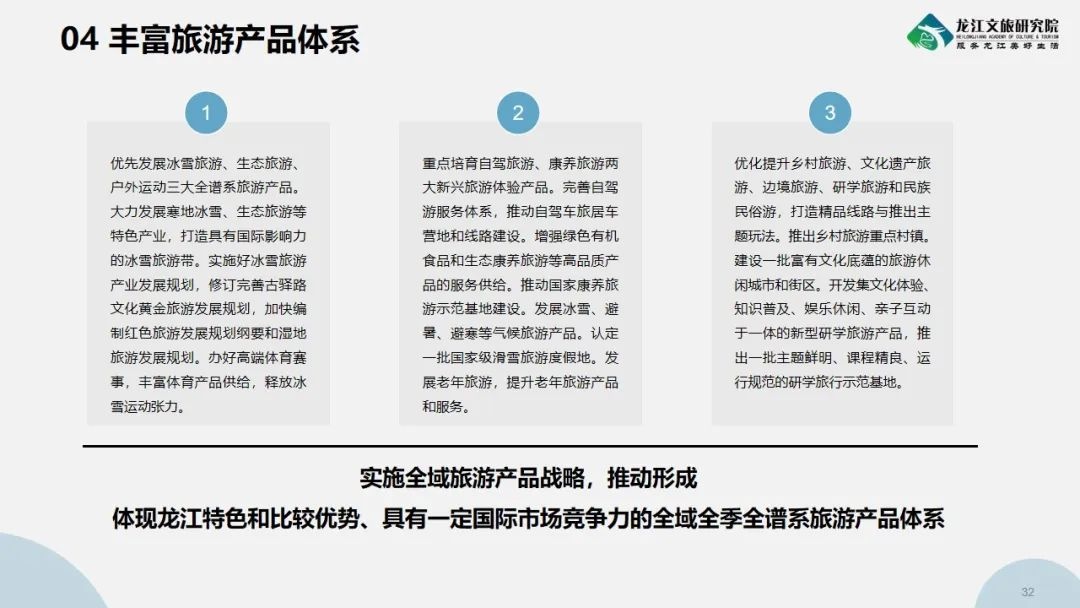 2021年度黑龍江省旅遊產業發展報告