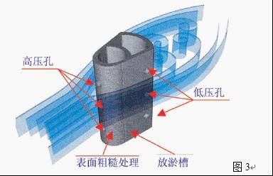 威力巴流量變送器