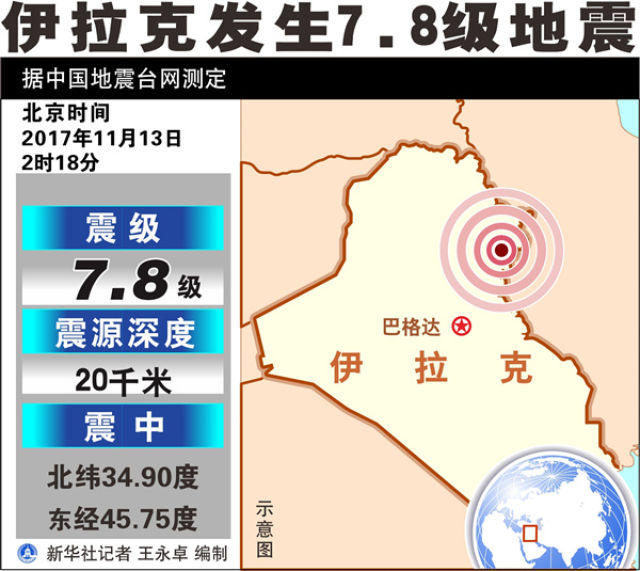 11·12伊拉克地震