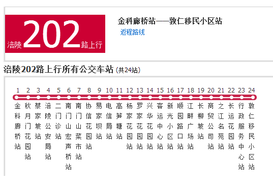 涪陵公交202路