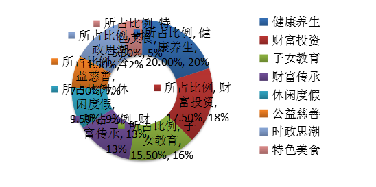 《中國故事》雜誌