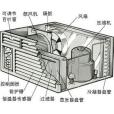 窗式空調器(窗式空調)