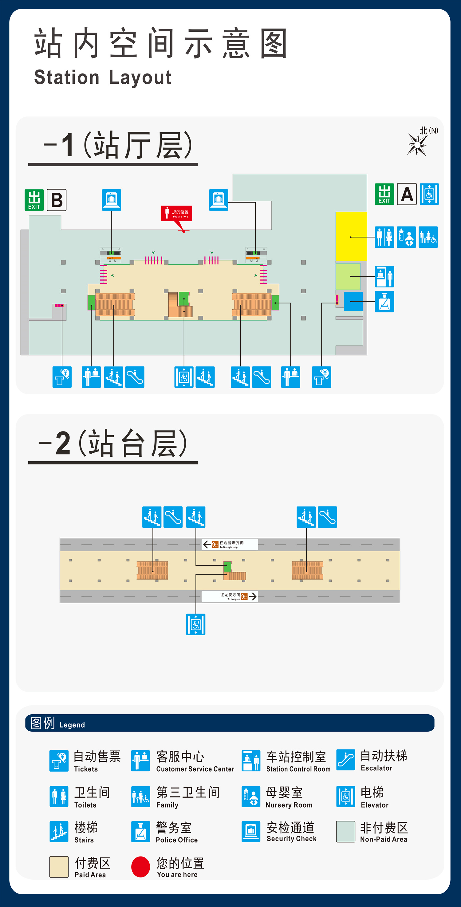 五堡站