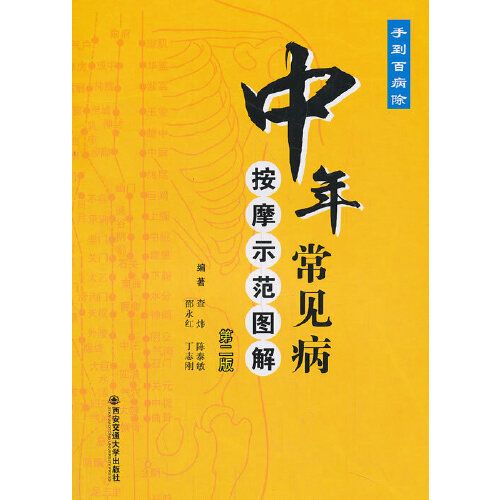 中年常見病——按摩示範圖解