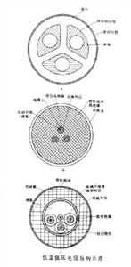 低溫低阻電纜