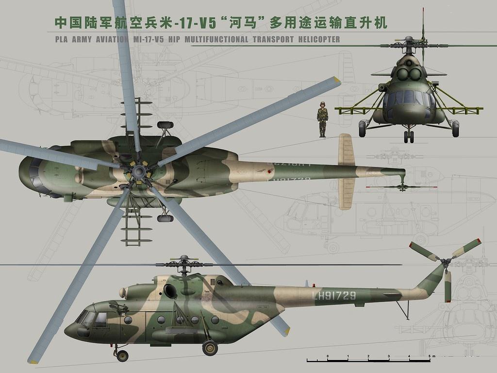 Mi17V5三視圖