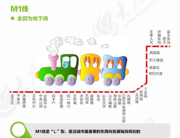 天橋南站(濟南軌道交通M1線，M2線捷運站)