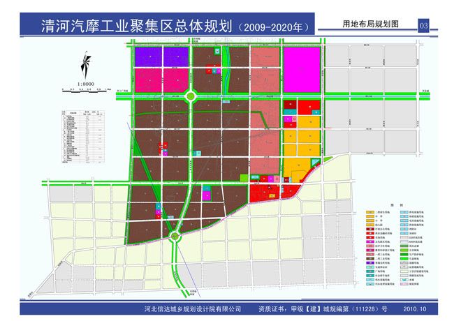 清河汽摩工業聚集區