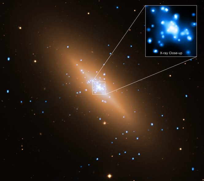 NGC 3115