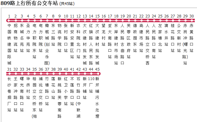 長沙公交809路