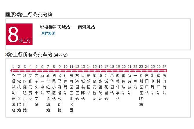 固原公交8路