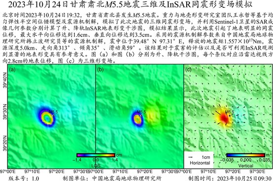 10·24肅北地震