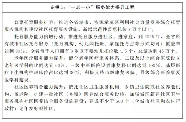 河南省“十四五”公共衛生體系和全民健康規劃