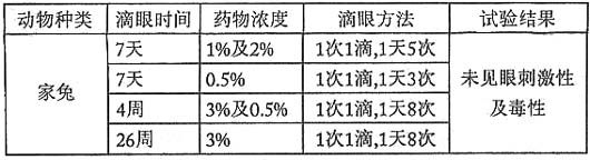 玻璃酸鈉滴眼液