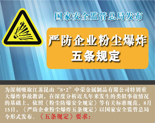 嚴防企業粉塵爆炸五條規定