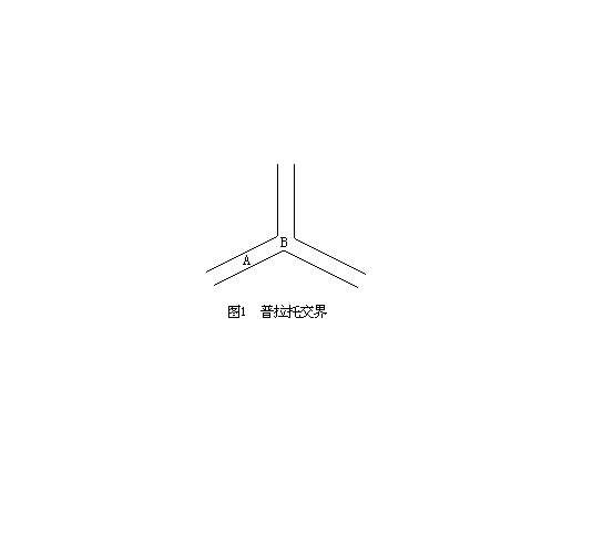 消泡去沫