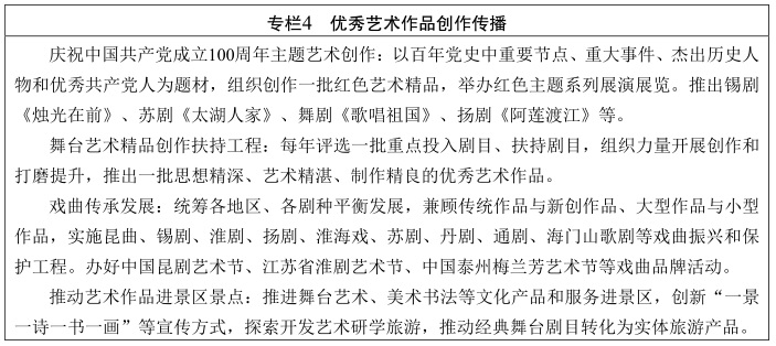 江蘇省“十四五”文化和旅遊發展規劃