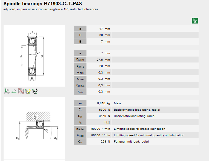 B71903C.T.P4S.UL