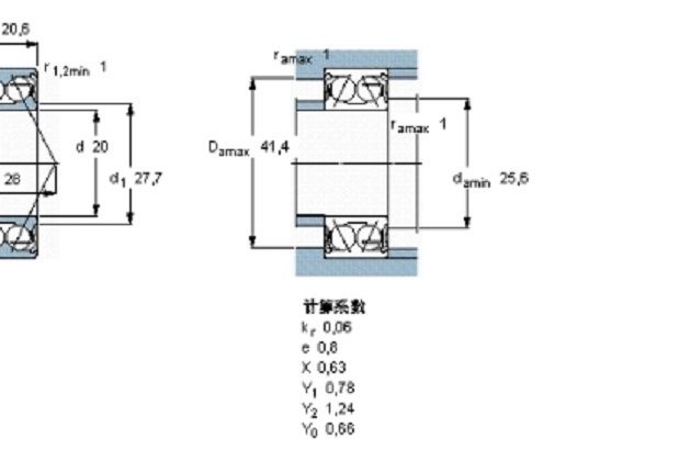 SKF 5204A-2Z軸承