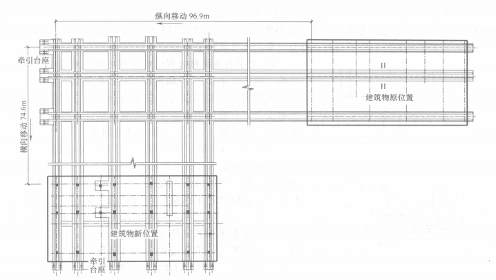 房屋建築平移工法