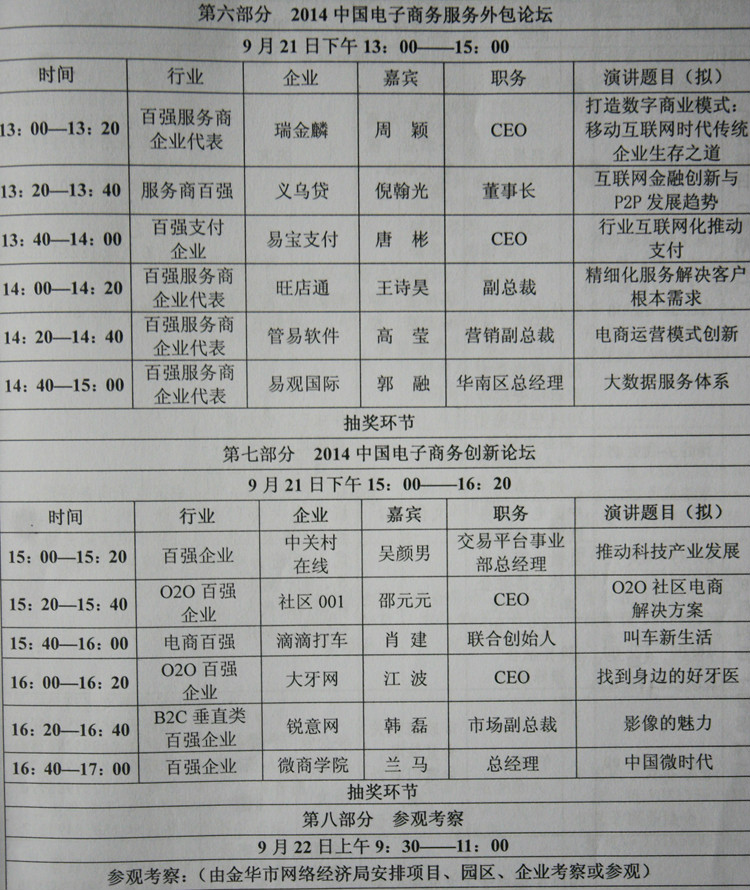 中國電商會21日議程彭友總編彭勇總攝影