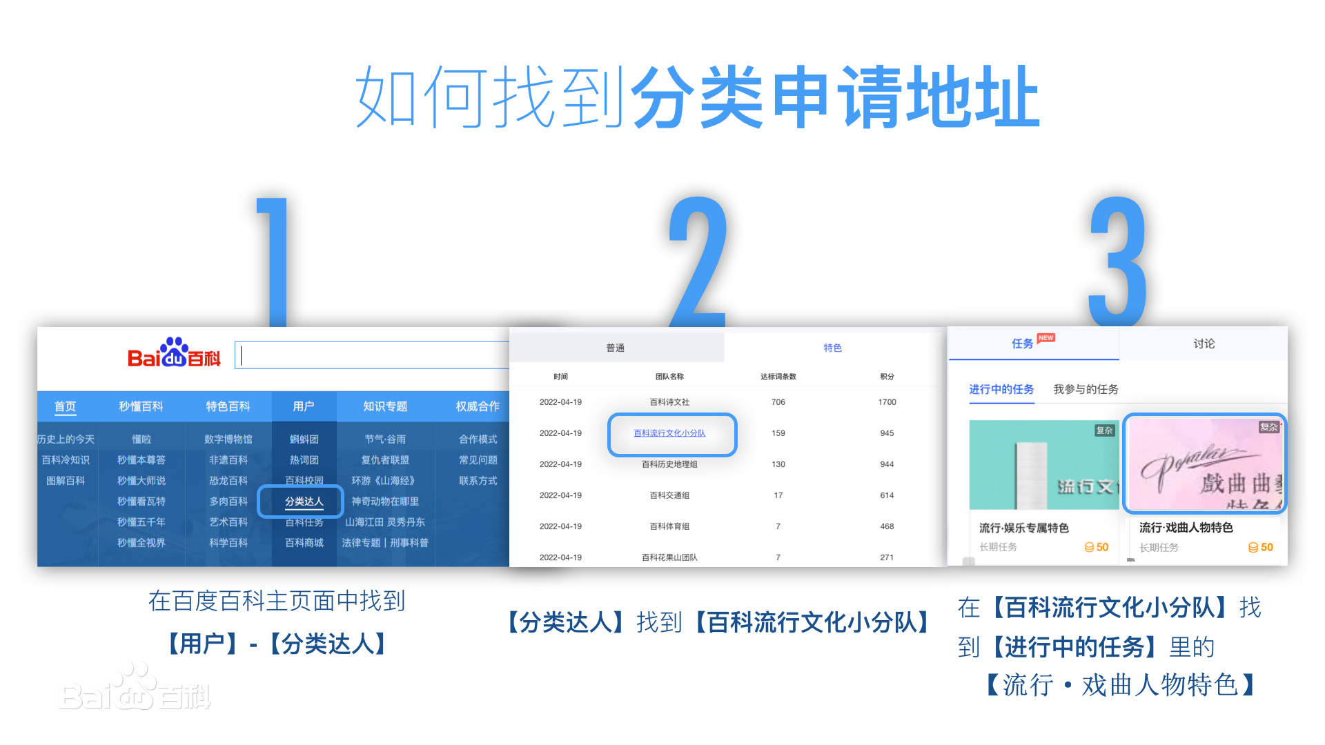 戲曲曲藝人物類詞條編輯指南