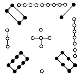 廣東易經預測研究院