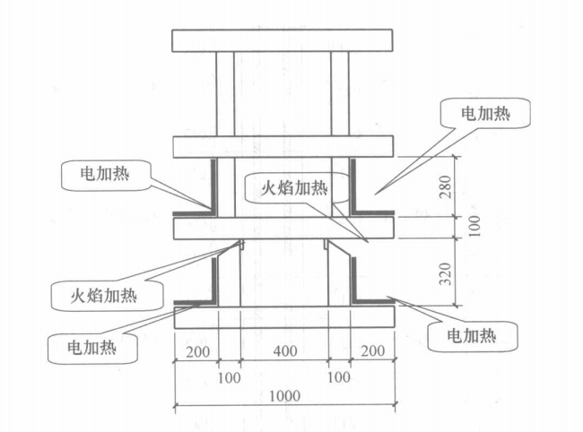 高強異型節點厚鋼板現場超長斜立焊施工工法