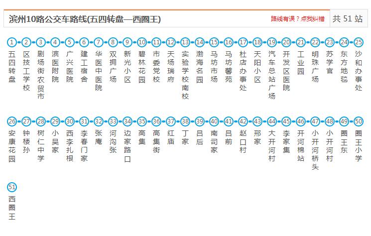 濱州公交10路