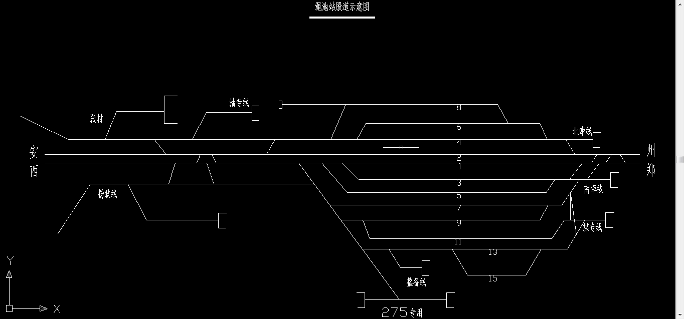 澠池站股道示意圖